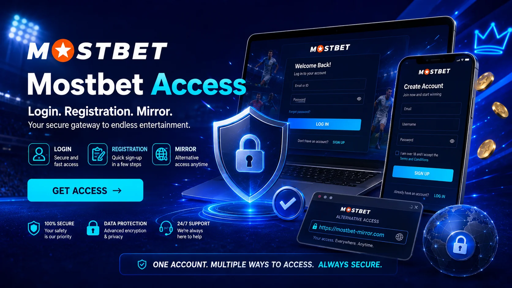 Mostbet account — section overview