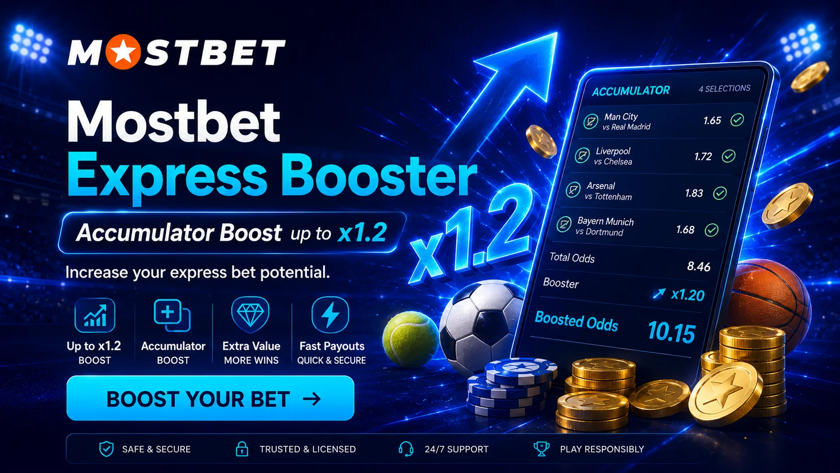 Mostbet accumulator boost: express bonus up to x1.2