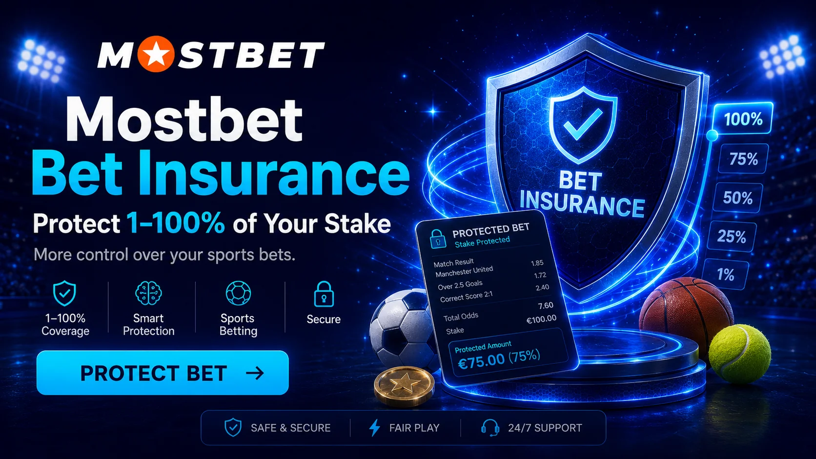 Mostbet bet insurance: cover 1–100% of a stake