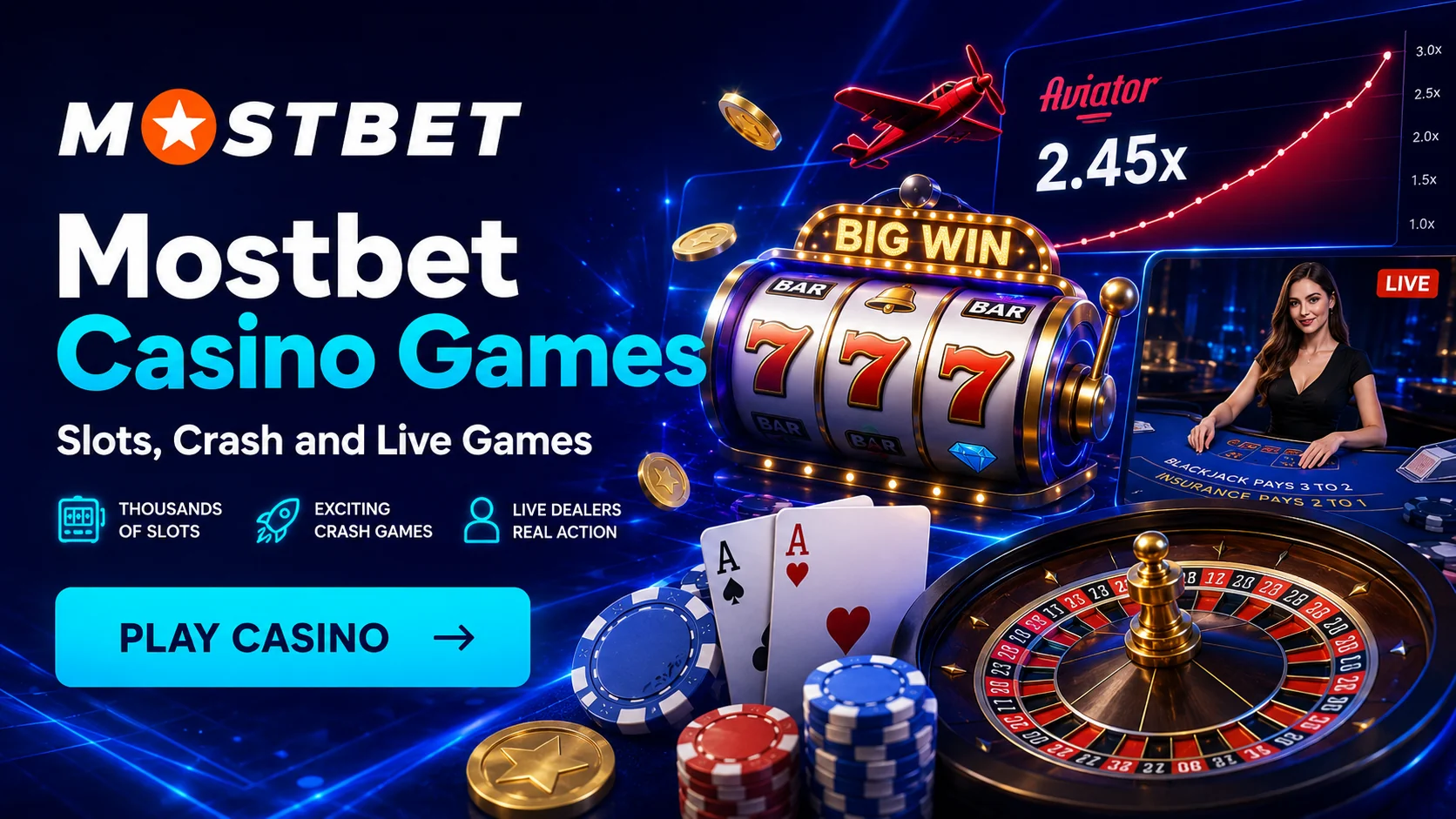 Mostbet casino — section overview