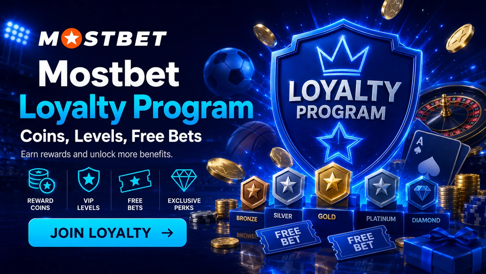 Mostbet loyalty program: 10 levels, coins and free bets